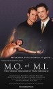 M.O. of M.I.  ()