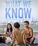 El que sabem / What We Know