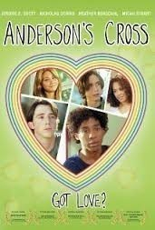 Anderson&#039;s Cross  ()