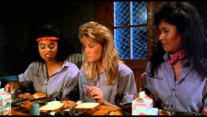 Reform School Girls-1986 (Full Movie-Wendy O Williams)